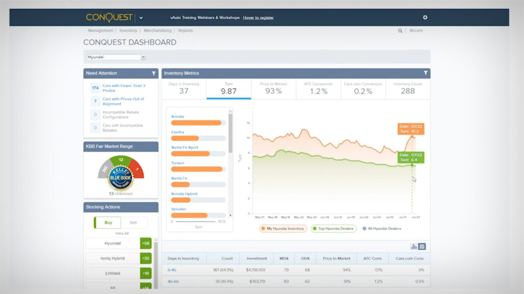 Conquest Pricing Made Easy