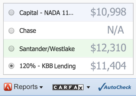 Lender criteria