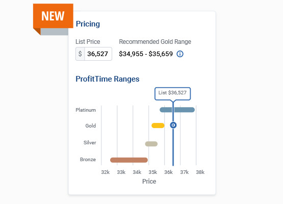 See more profit on every vehicle