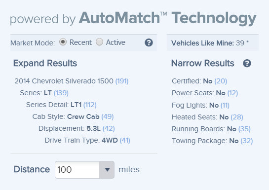 AutoMatch™ Technology