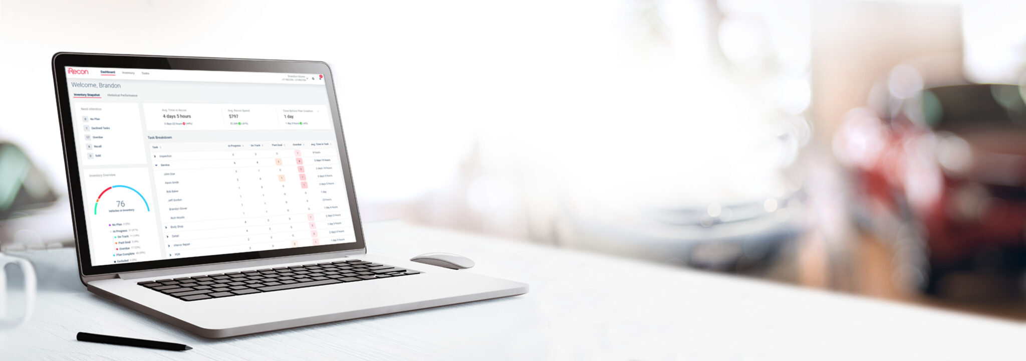 Used Car Reconditioning Software iRecon vAuto