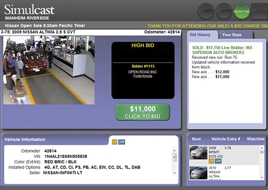 The right way to access auctions from anywhere