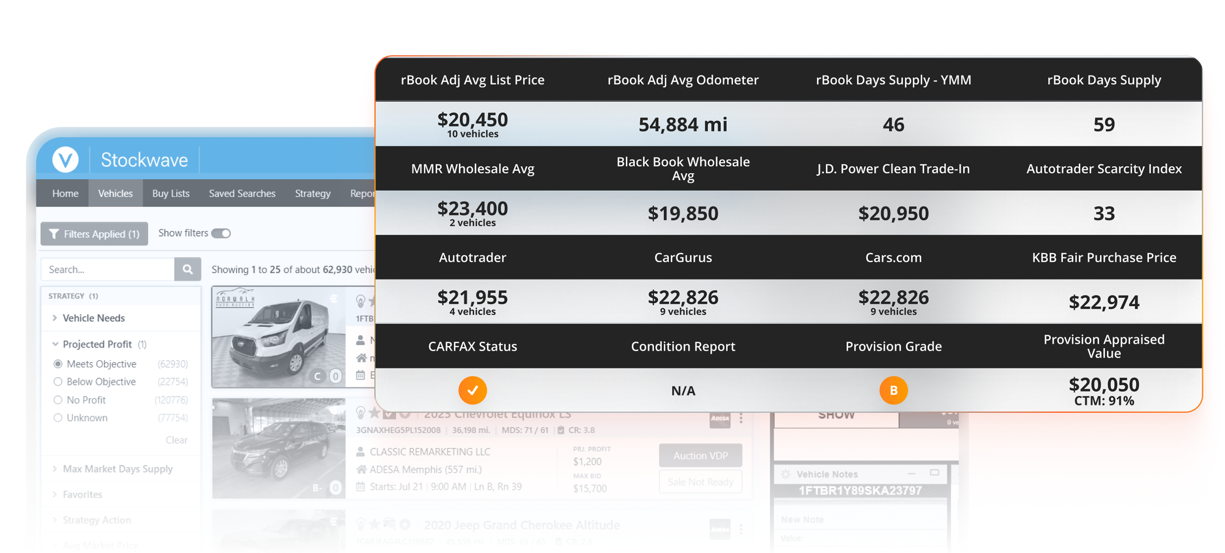 Stockwave Featured Image