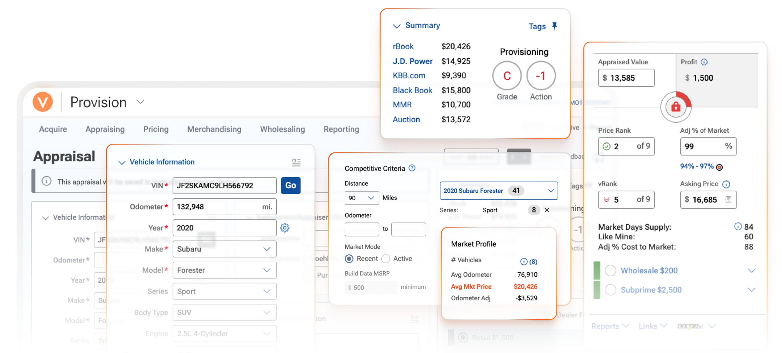 Provision Featured Image