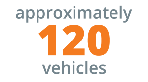 approximately 120 vehicles