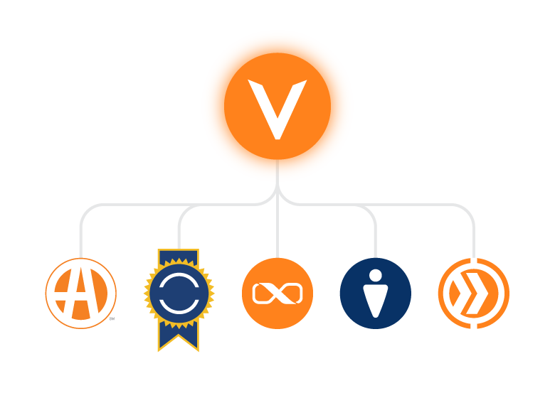 vAuto connects with five Cox Automotive products to support dealership inventory operations.