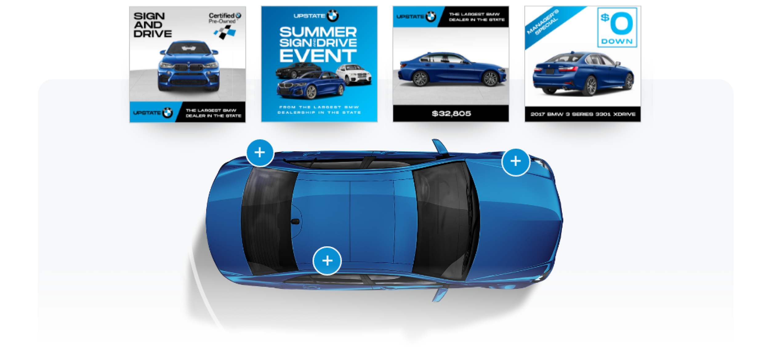 Intelligent Promotion Featured Image